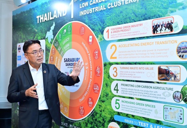 TCMA เร่งภาคอุตสาหกรรมเปลี่ยนผ่านสู่พลังงานสีเขียว เสนอรัฐปลดล็อก ผลักดันลงมือทำร่วมกัน