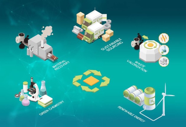 “Green Technology Expo 2024” ดันเทคโนโลยีสีเขียว แก้โลกเดือด