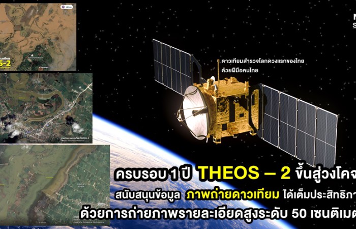 ครบรอบ 1 ปี “ดาวเทียม THEOS – 2” ขึ้นสู่วงโคจร ดาวเทียมสำรวจโลกดวงแรกของไทย จากฝีมือคนไทย