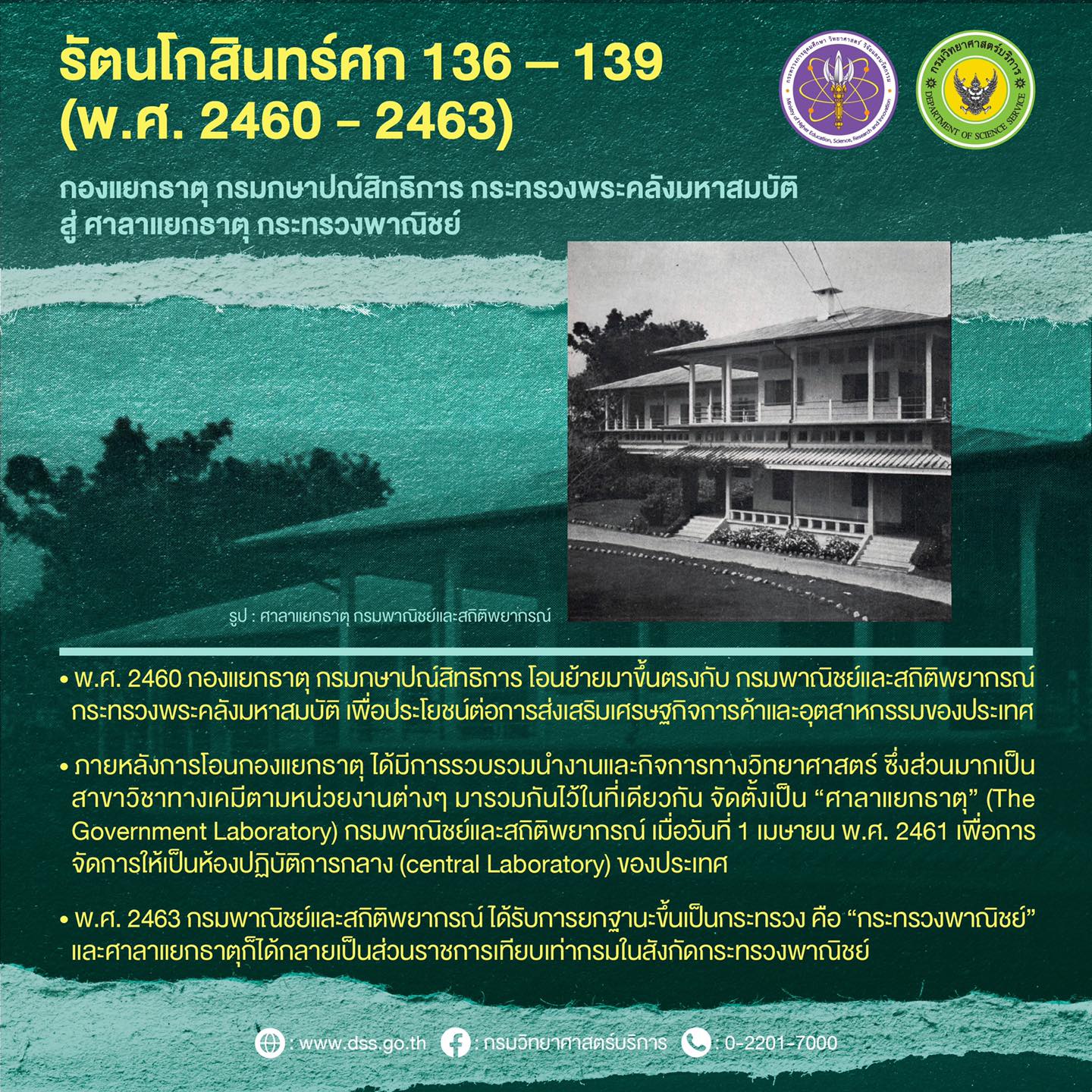 This image for Image Layouts addon