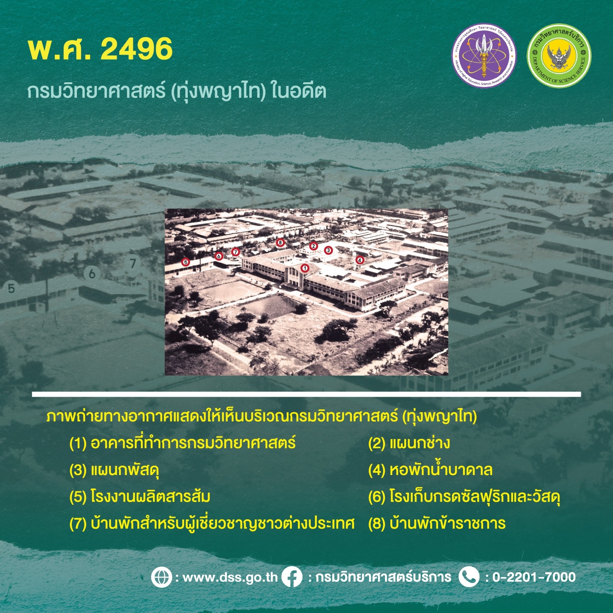 This image for Image Layouts addon